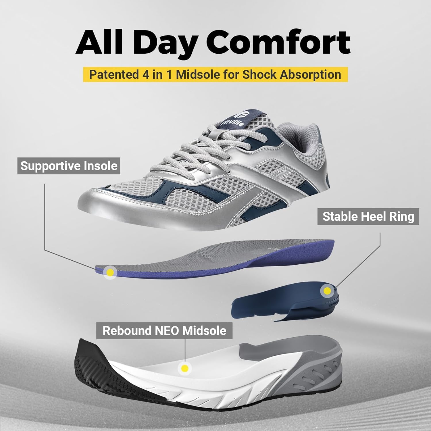 Мужские кроссовки FitVille Extra Wide Walking Shoes Wide Wide Retro Sneakers Non-Slip Cross Trainers with Arch Support for Flat Foots Plantar Fasciitis - Rebound NEO V6, синий — фото 3
