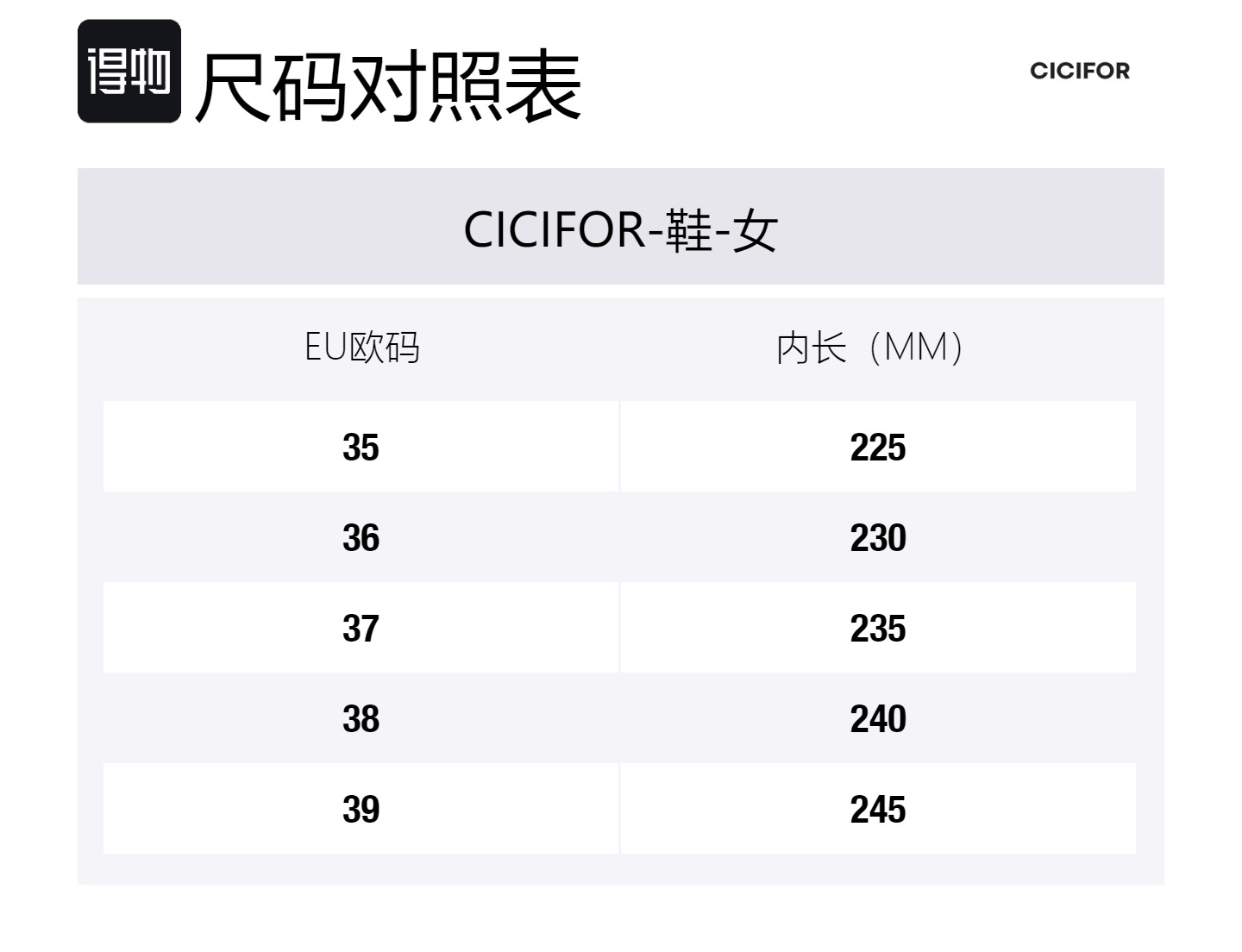 CICIFOR Высокие сапоги на каблуке 4 см женские Ancora Red, цвет Ancora Red — фото 3