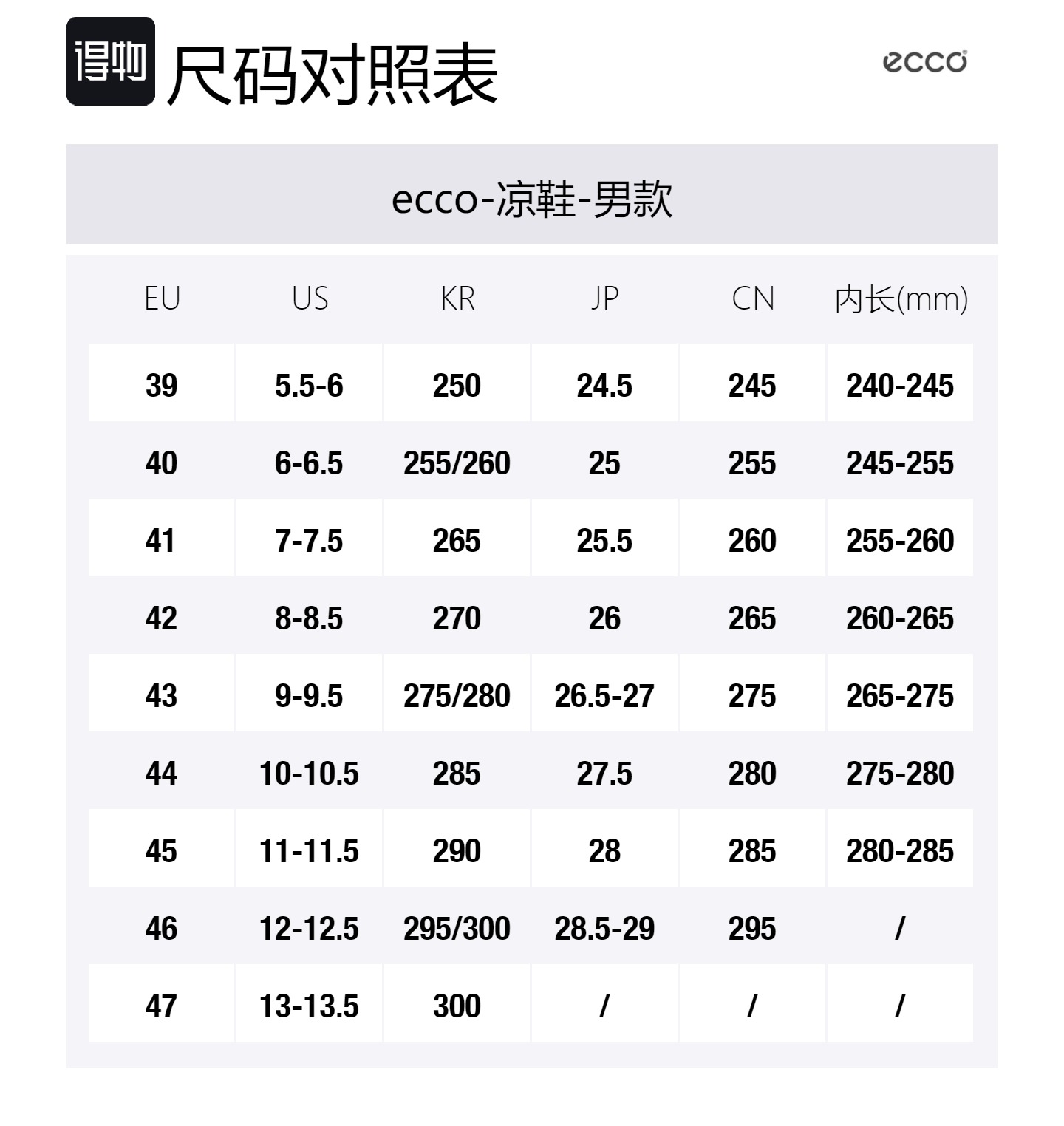 Ecco Пляжные сандалии Hike для мужчин, черные — фото 2