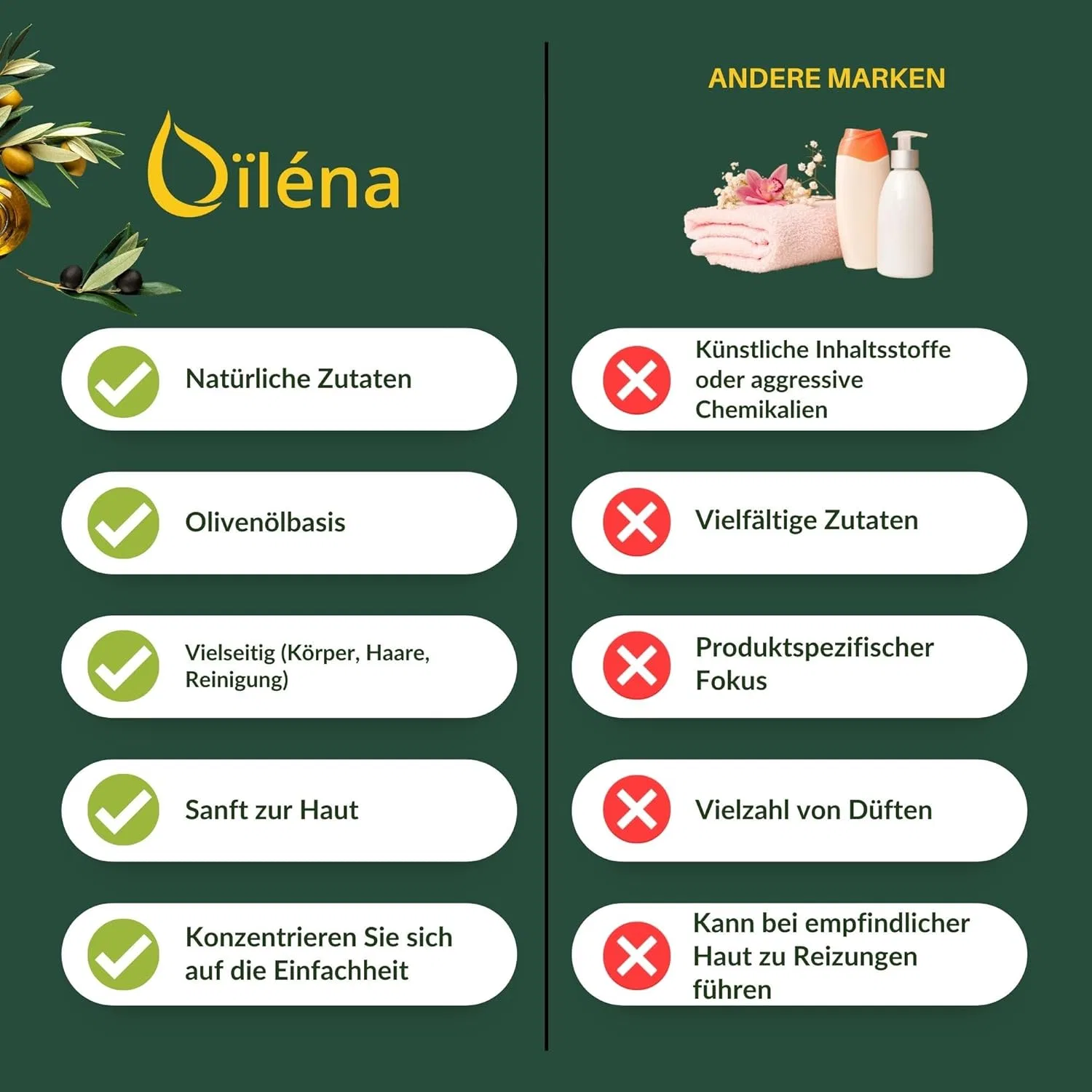 Кастильское жидкое мыло на оливковом масле, 2000 мл Oïléna — фото 2