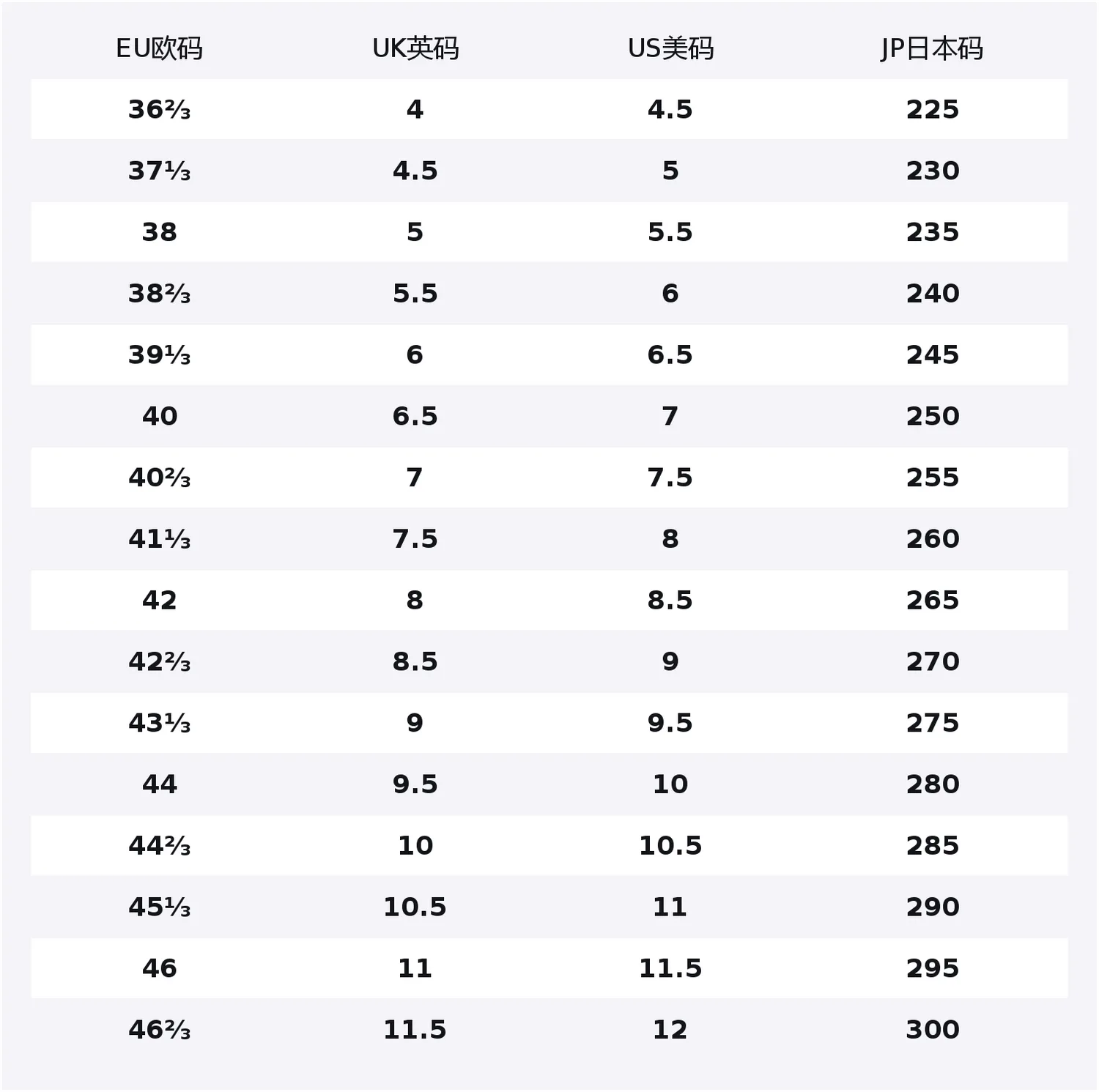 Низкие повседневные кроссовки Outdoor Unisex KOLON SPORT, белый iv — фото 2