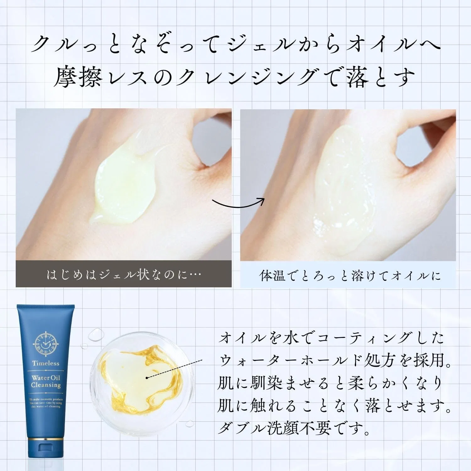 Набор для очищения и ухода Dr. Re9 Timeless Cleansing x Beauty Lotion, 2 предмета, гель, 260 г — фото 3