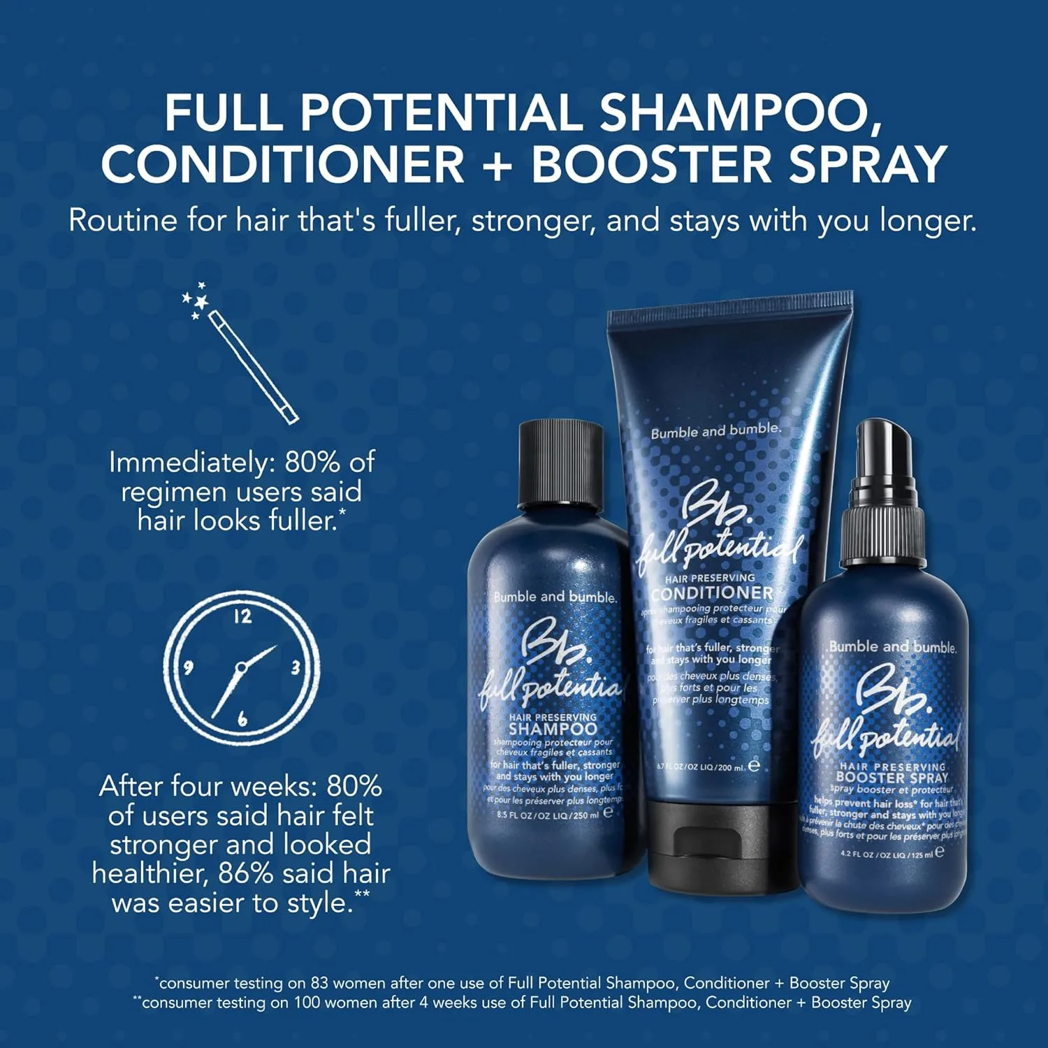 Bumble and bumble Full Potential Hair Preserving Shampoo, очищает и предотвращает ломкость, легкая формула для более густых и сильных волос, для склонных к ломкости и истонченных волос, 200 мл Bumble And Bumble. — фото 4