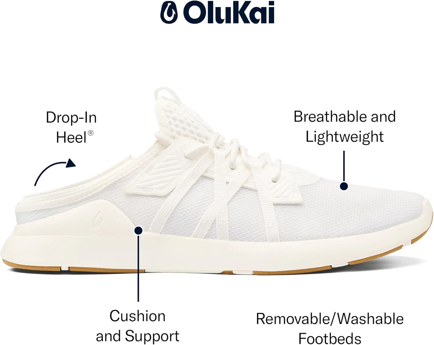 Мужские легкие, дышащие, сетчатые кроссовки OLUKAI Holo Athleisure на низком каблуке с откидной подошвой, обеспечивающие комфорт и поддержку в течение всего дня, Light White — фото 3