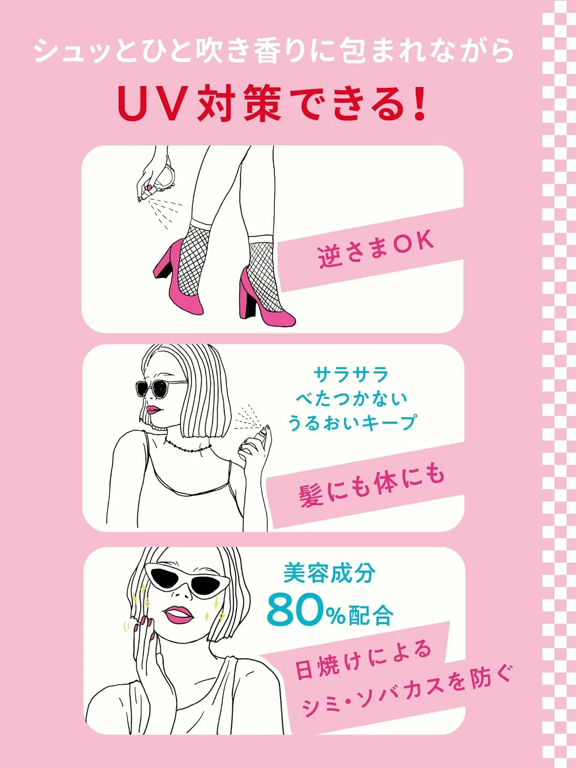 Солнцезащитный спрей для волос и тела Lavons Holic, 60 мл, SPF50+ PA++++, аромат Ukiuki Weekend — фото 4