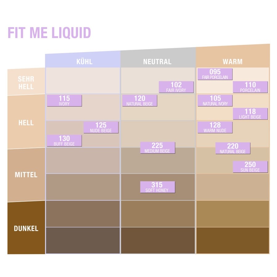

Тональная основа Maybelline New York Fit Me! Liquid Make-Up, Nr. 105 Natural Ivory / 30 ml
