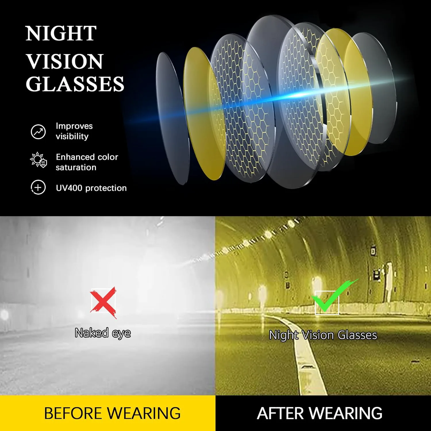 

Очки ночного видения Chicid для вождения, женские, поляризованные, с антибликовыми желтыми линзами и защитой от УФ-излучения UV400, D01 Black Frame/Yellow Lens