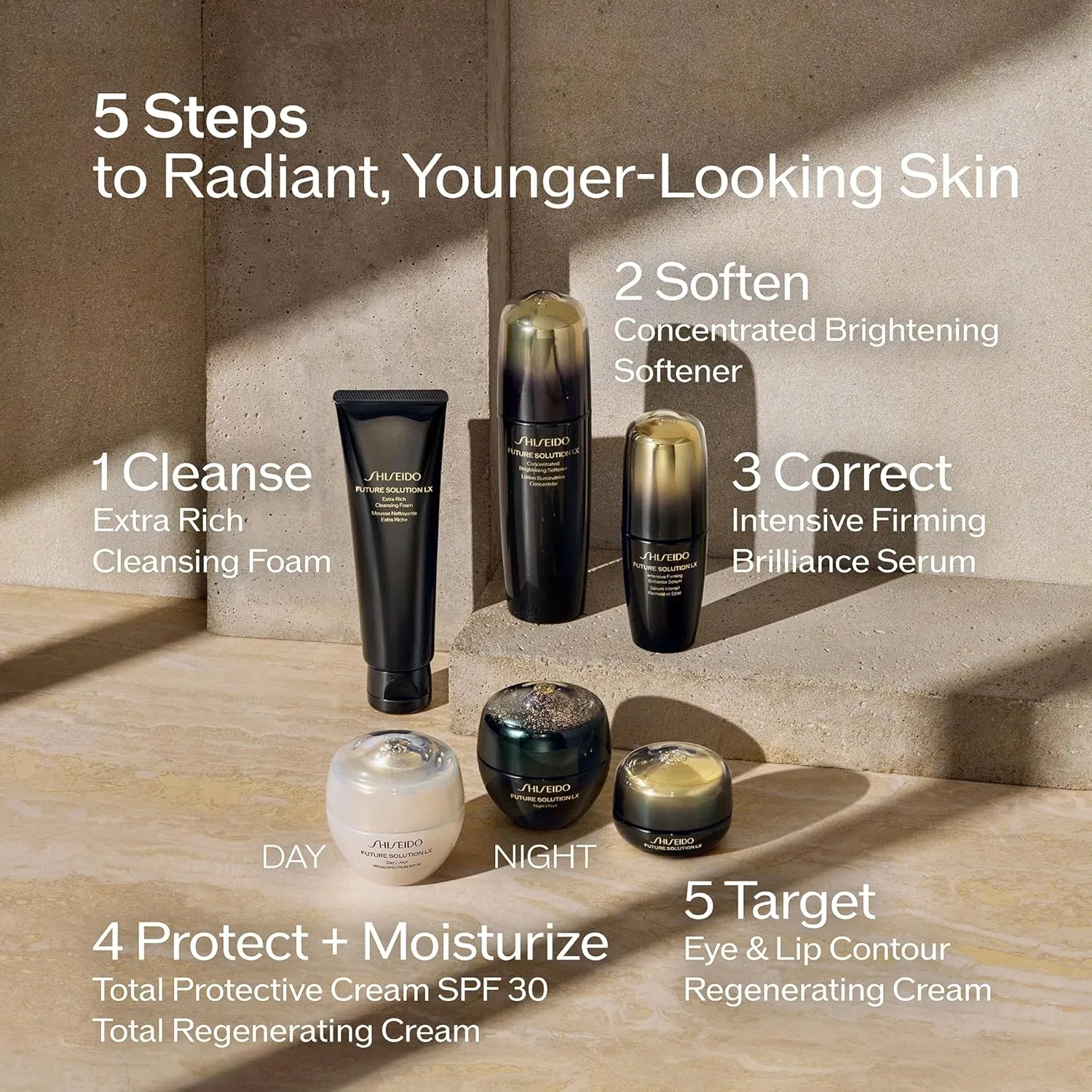 Сыворотка для упругости кожи Shiseido Future Solution LX Shiseido — фото 4