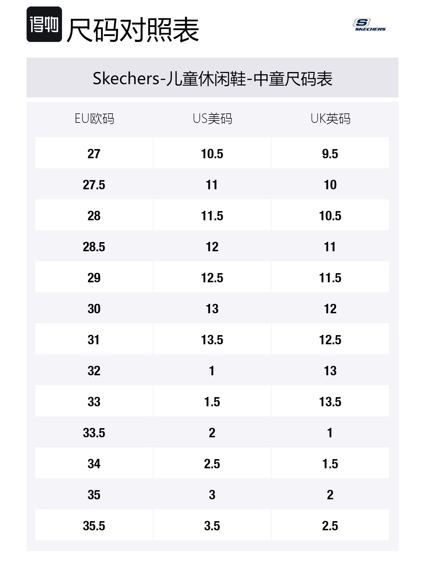Skechers Низкие детские повседневные кроссовки blue black для детей 3-7 лет — фото 2