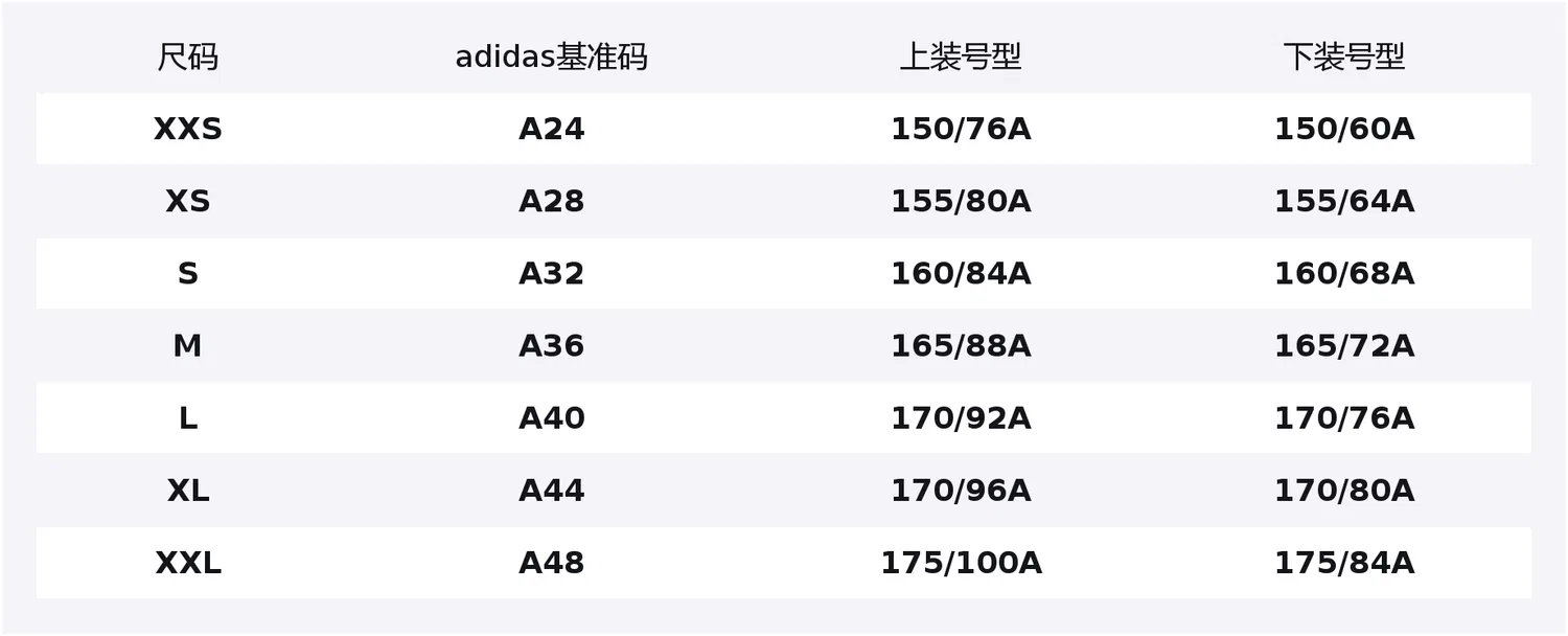 Футболка синяя Adidas с круглым вырезом — фото 2
