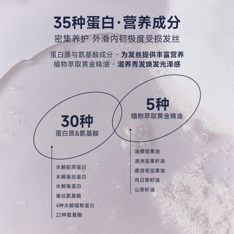 Шампунь для восстановления поврежденных волос Korean Import Softnai 500 г восстанавливающий очищающий ароматный уход за волосами UNOVE — фото 4
