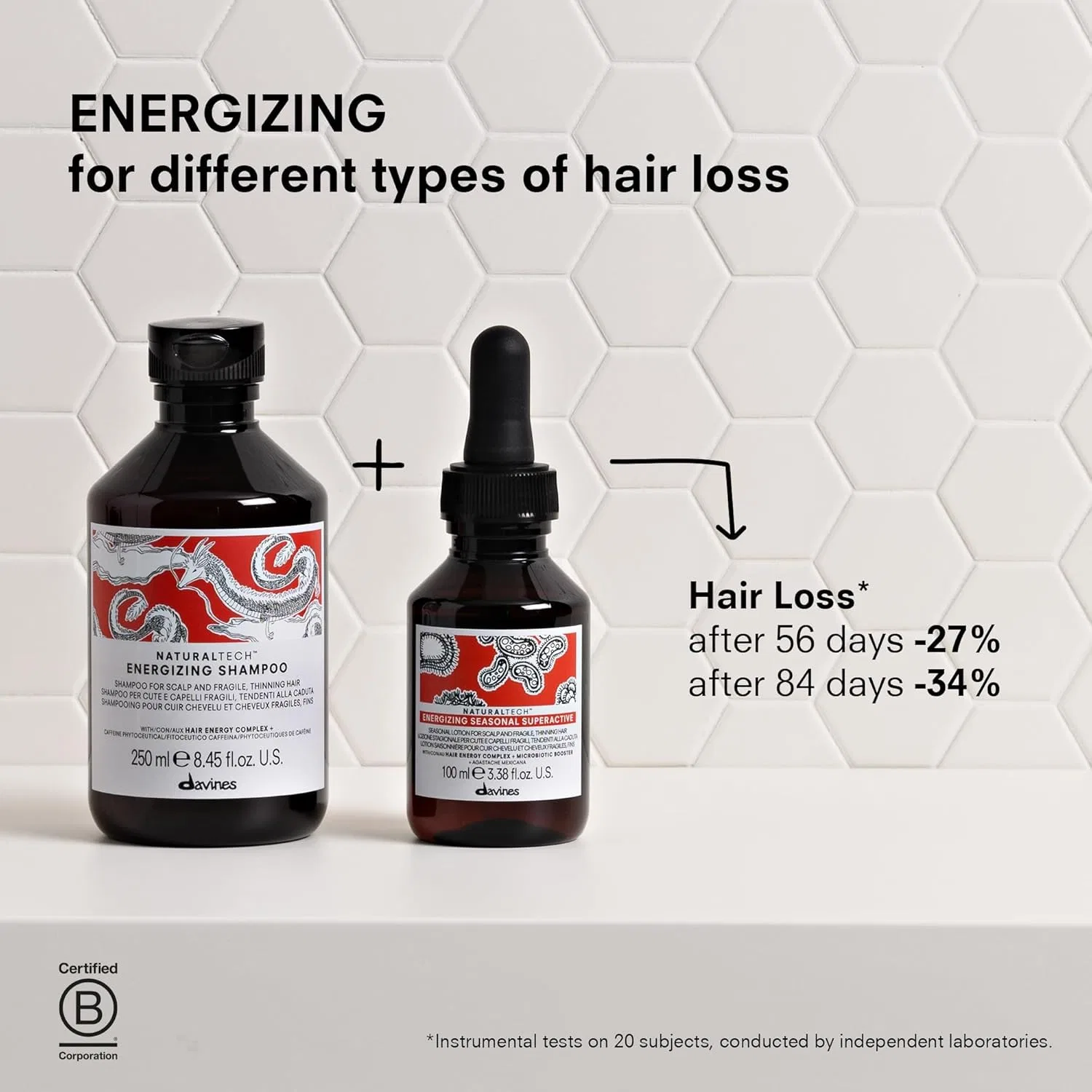 Сыворотка для волос «Energizing Seasonal Superactive» от Davines, 100 мл Davines — фото 3