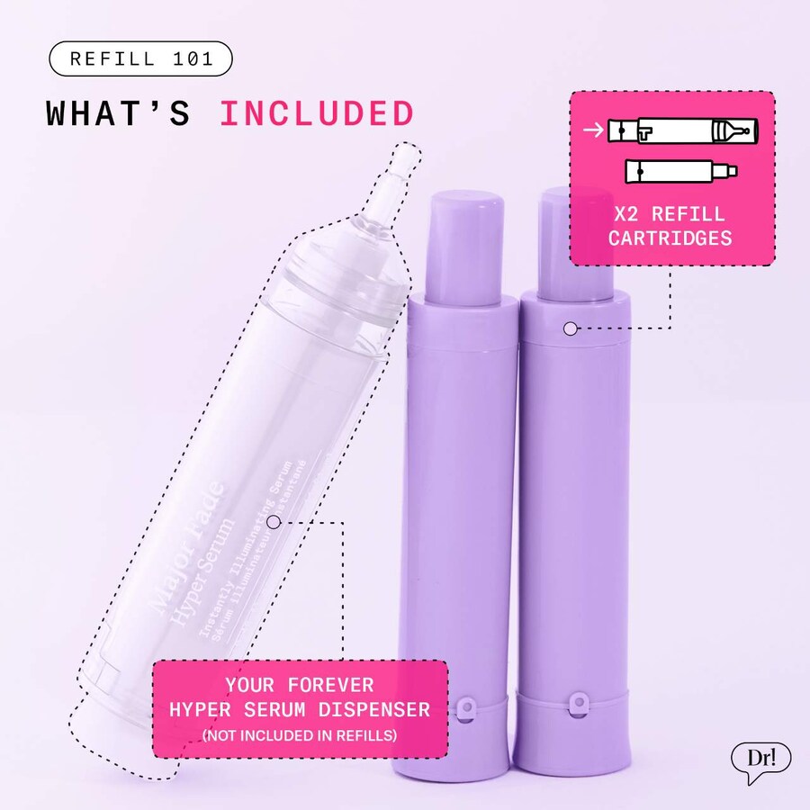 Сыворотка Dr. Idriss — Major Fade Hyper Serum для лечения пигментных пятен и гиперпигментации с ниацинамидом и — фото 2