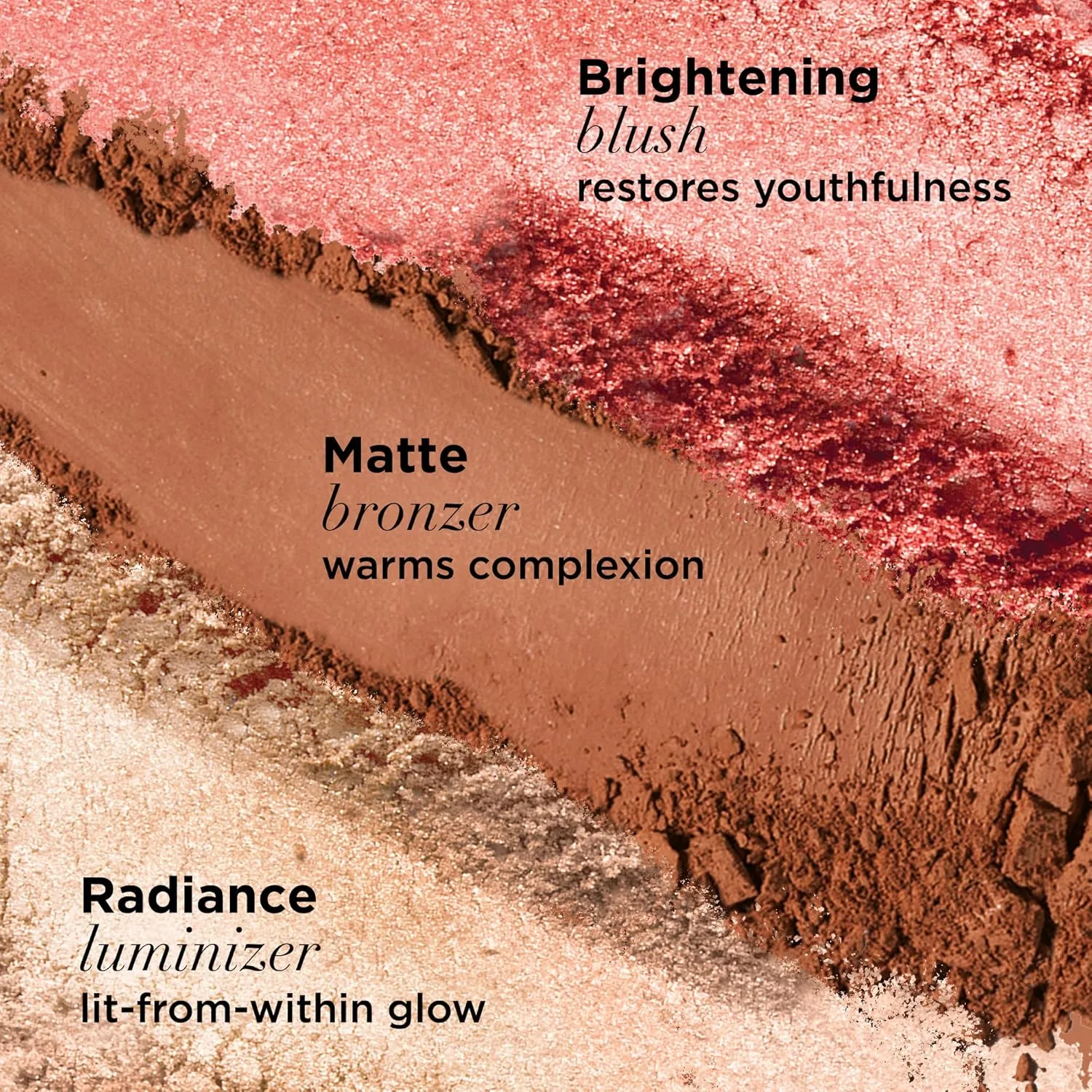 Палитра для макияжа IT Cosmetics Your Most Beautiful You 3-в-1: матовый бронзер, хайлайтер, осветляющие румяна, пептиды и технология Drops of Light., Bronze — фото 2