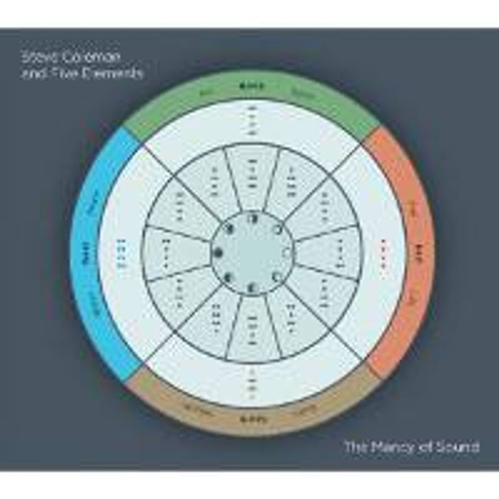 

Диск CD Mancy of Sound - Steve Coleman