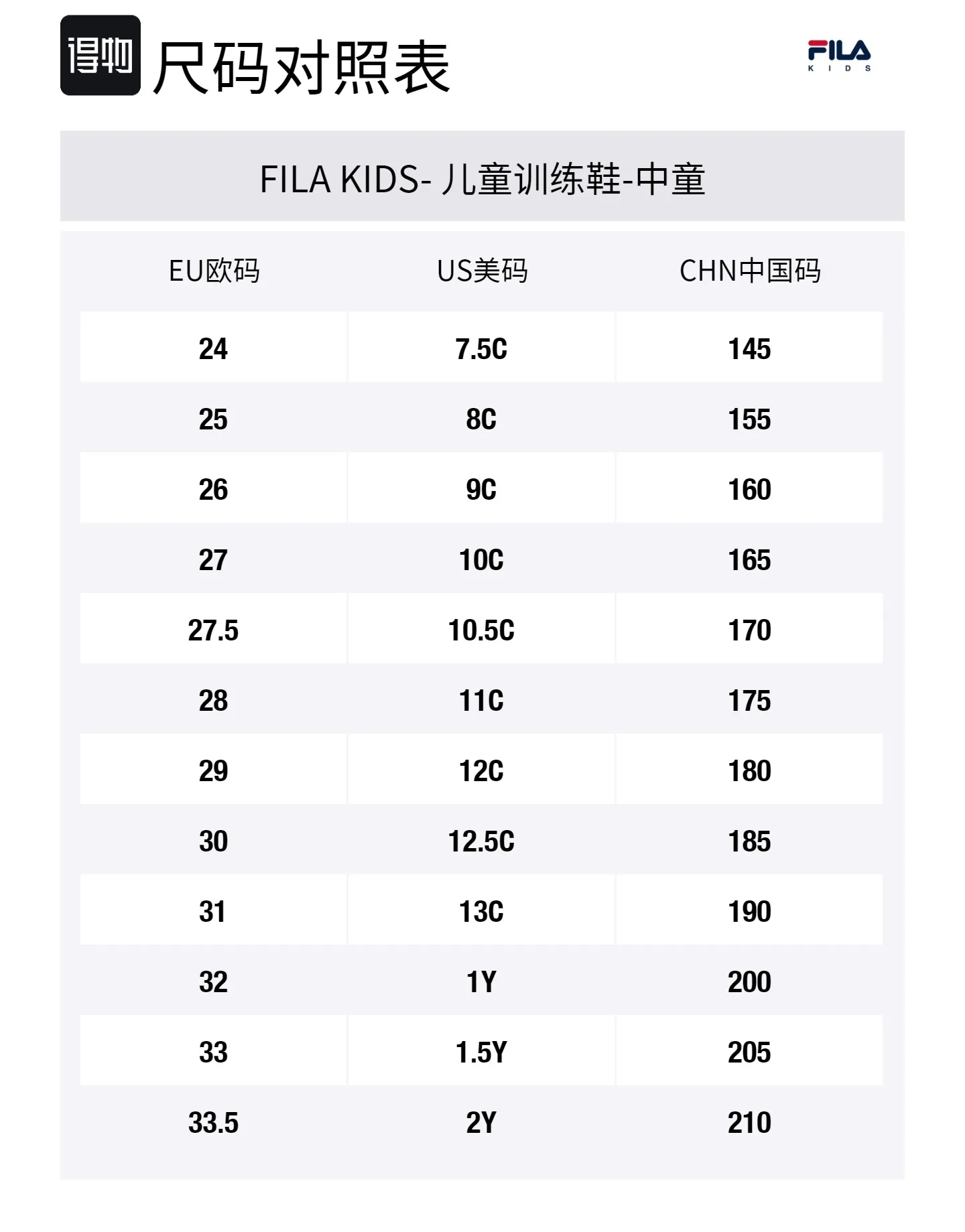 FILA KIDS Детские кроссовки для тренировок с амортизацией, низкие, Mist Soft Pink/White — фото 2