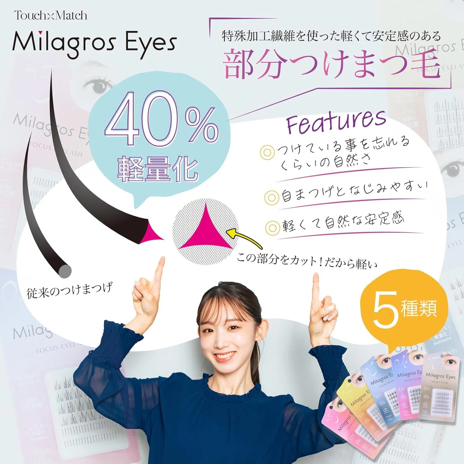 Частичные ресницы Milagros Eyes, черные, №7 — фото 3