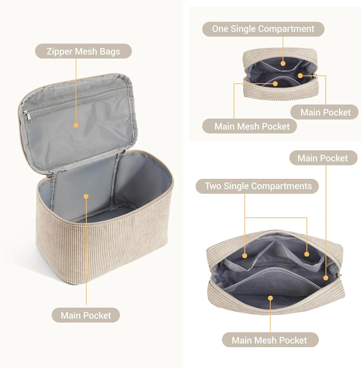 Набор женских косметичек MAGEFY из 3 штук Magefy, Beige - Pack Of 3 — фото 3