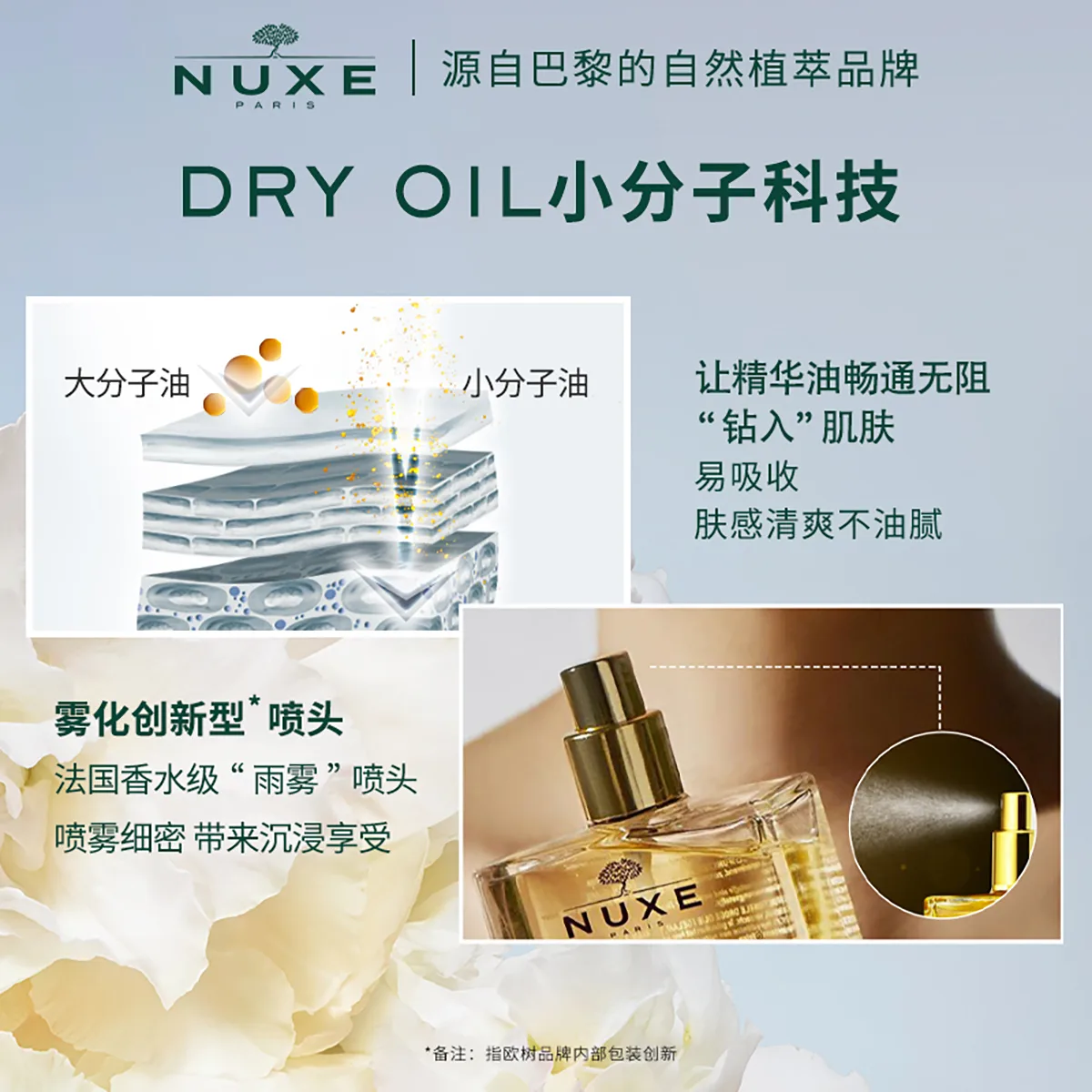 Сыворотка Nuxe — Мультиэффектная питательная и восстанавливающая -масло для увлажнения и ремонта, 50 мл — фото 4
