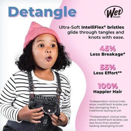 Оригинальная щетка для расчесывания Color Wash Splatter Ультрамягкие щетинки Intelliflex — все типы волос — безболезненная расческа для мужчин, женщин, мальчиков и девочек, Wet Brush — фото 3