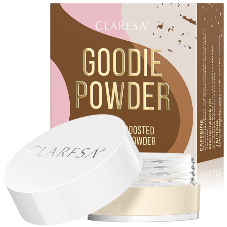 

Разглаживающая пудра для кожи вокруг глаз Claresa Goodie Powder с кофеином Puderek