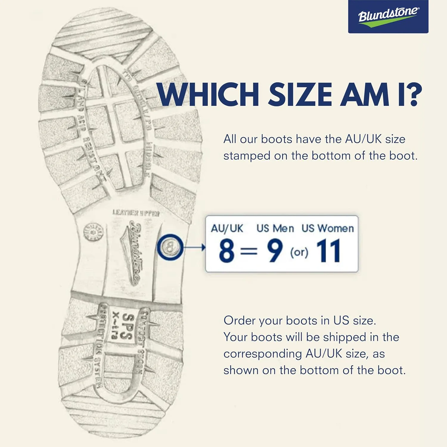 

Ботинки Blundstone Lug Chelsea для мужчин и женщин, черный