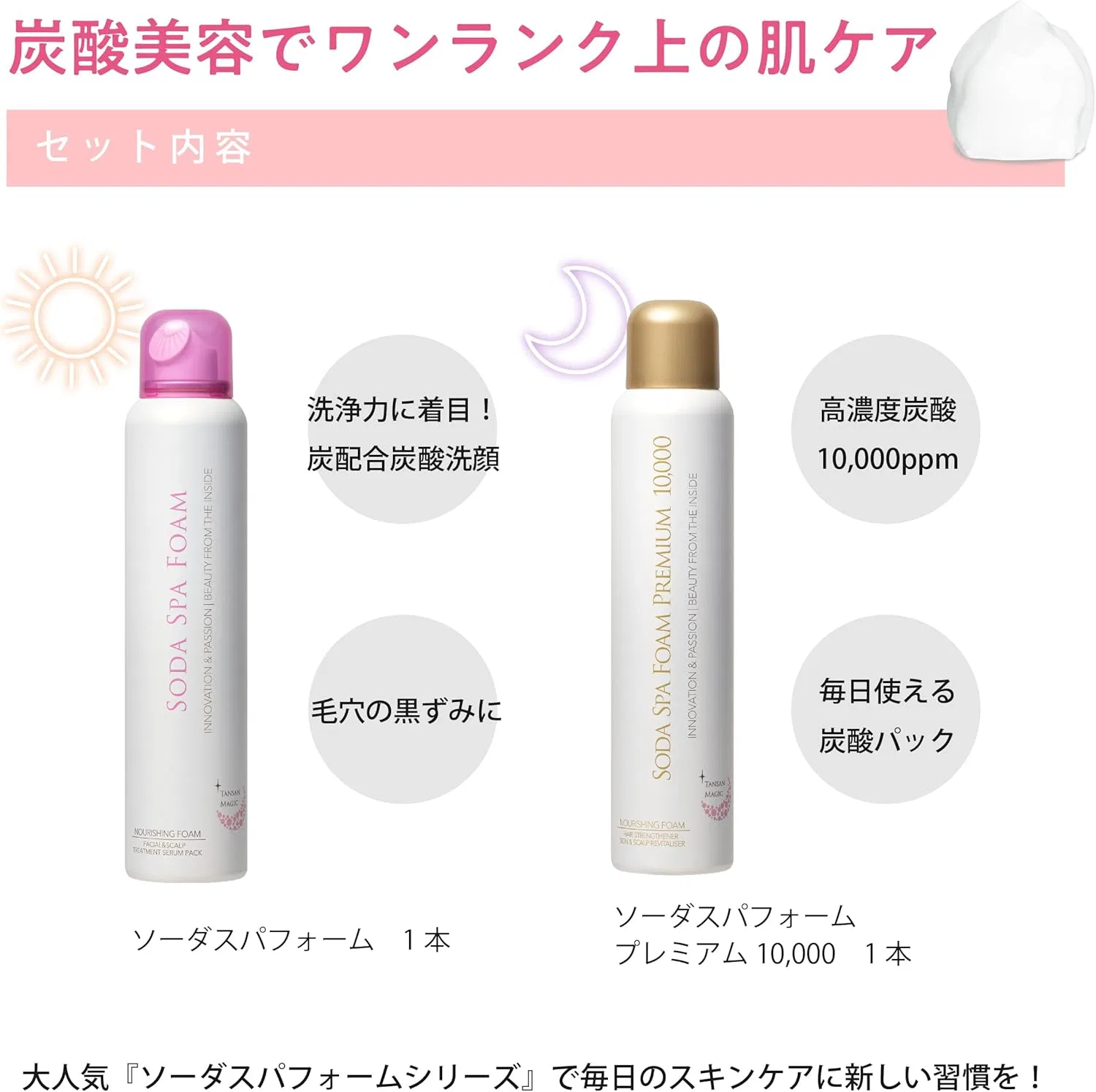 Набор для ухода за кожей Soda Spa Foam и Premium 10,000 Tansan Magic, 280 г — фото 2