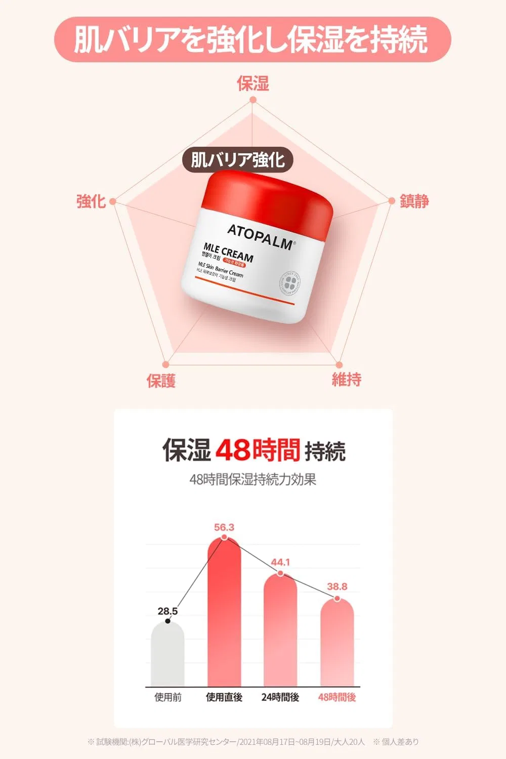 Крем для лица Atopalm — Дневной MLE Cream , , для чувствительной кожи, 65 мл — фото 3