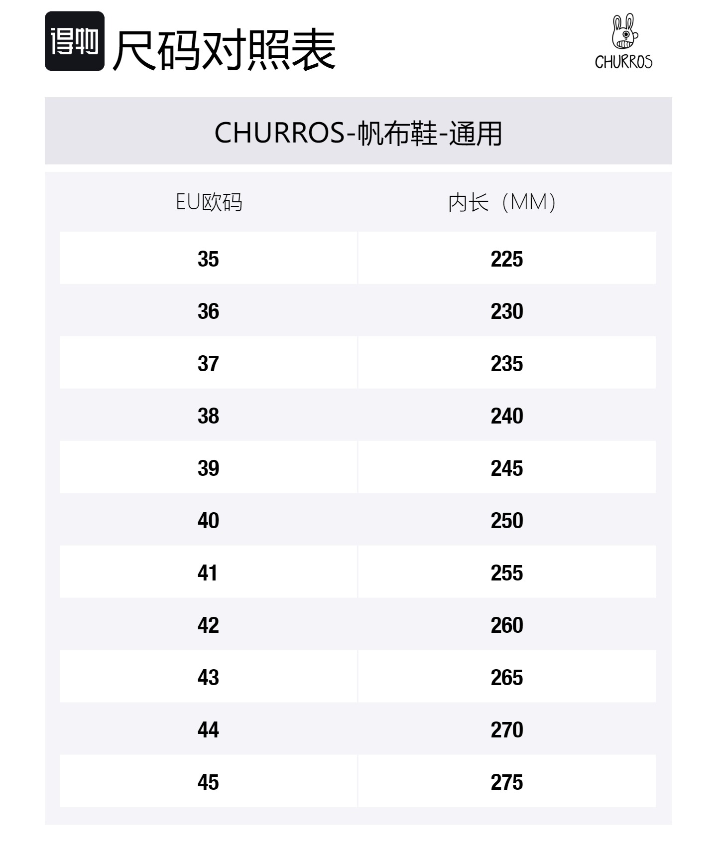 Низкие кеды Canvas Unisex CHURROS, vintage черный (with free height-increasing insole) — фото 2
