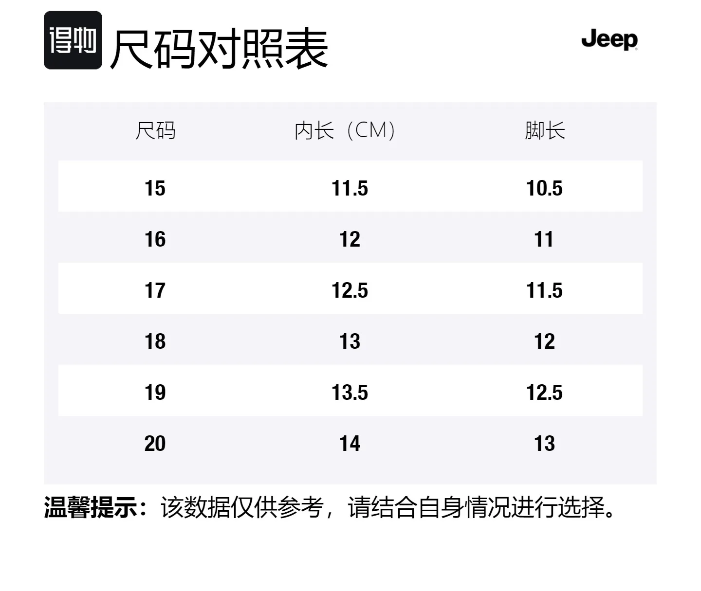 Кроссовки для малышей с низким верхом, устойчивые к истиранию Jeep, бежевый розовый — фото 2