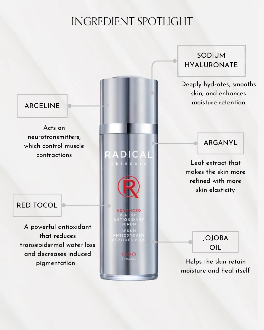 Сыворотка Radical Skincare — Advanced Peptide Serum для восстановления и разглаживания кожи, уменьшения морщин и, 30 мл — фото 4