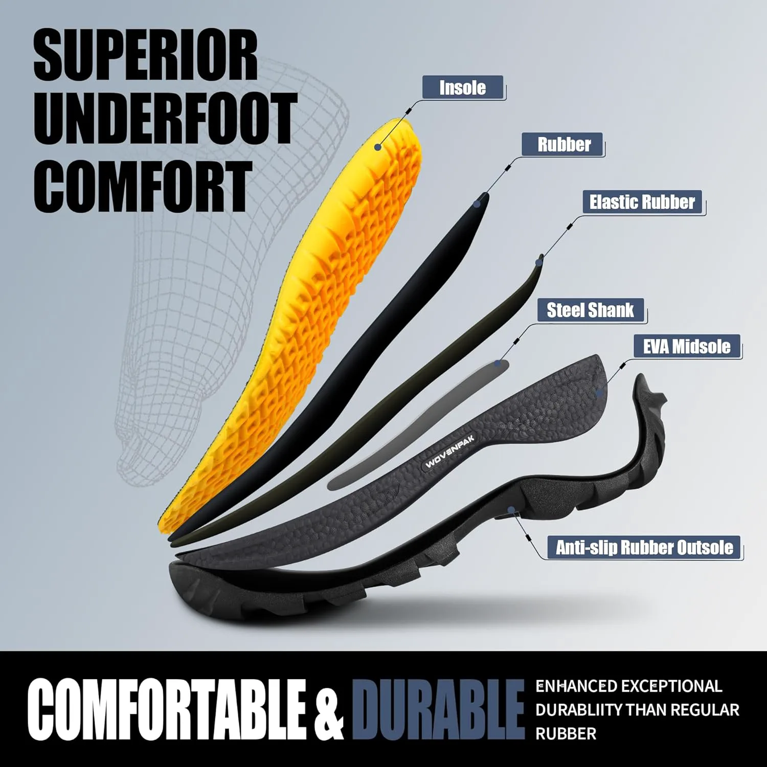 

WOVENPAK водонепроницаемые садовые сапоги для мужчин, резиновые рабочие ботинки до щиколотки, утепленные уличные сапоги для грязи для садоводства, охоты, фермерства, кемпинга и работы во дворе, размер 6-13 PW WOVENPAK, синий