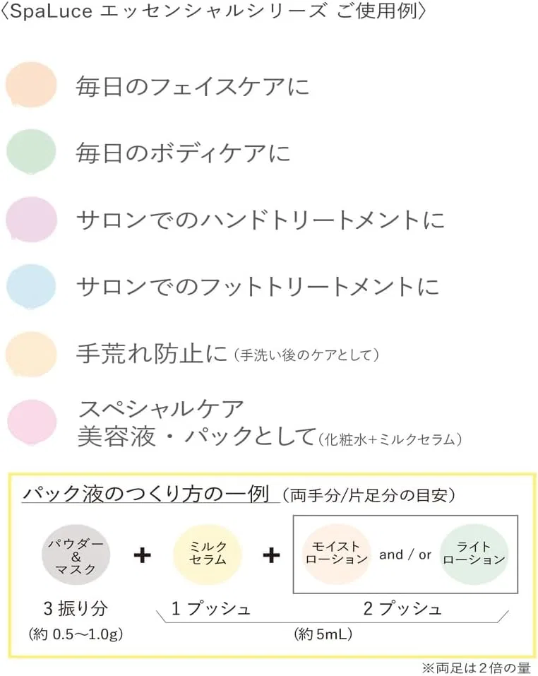 Эссенция Spaluce — Для лица и тела Essential Moist Lotion, 800 мл — фото 2