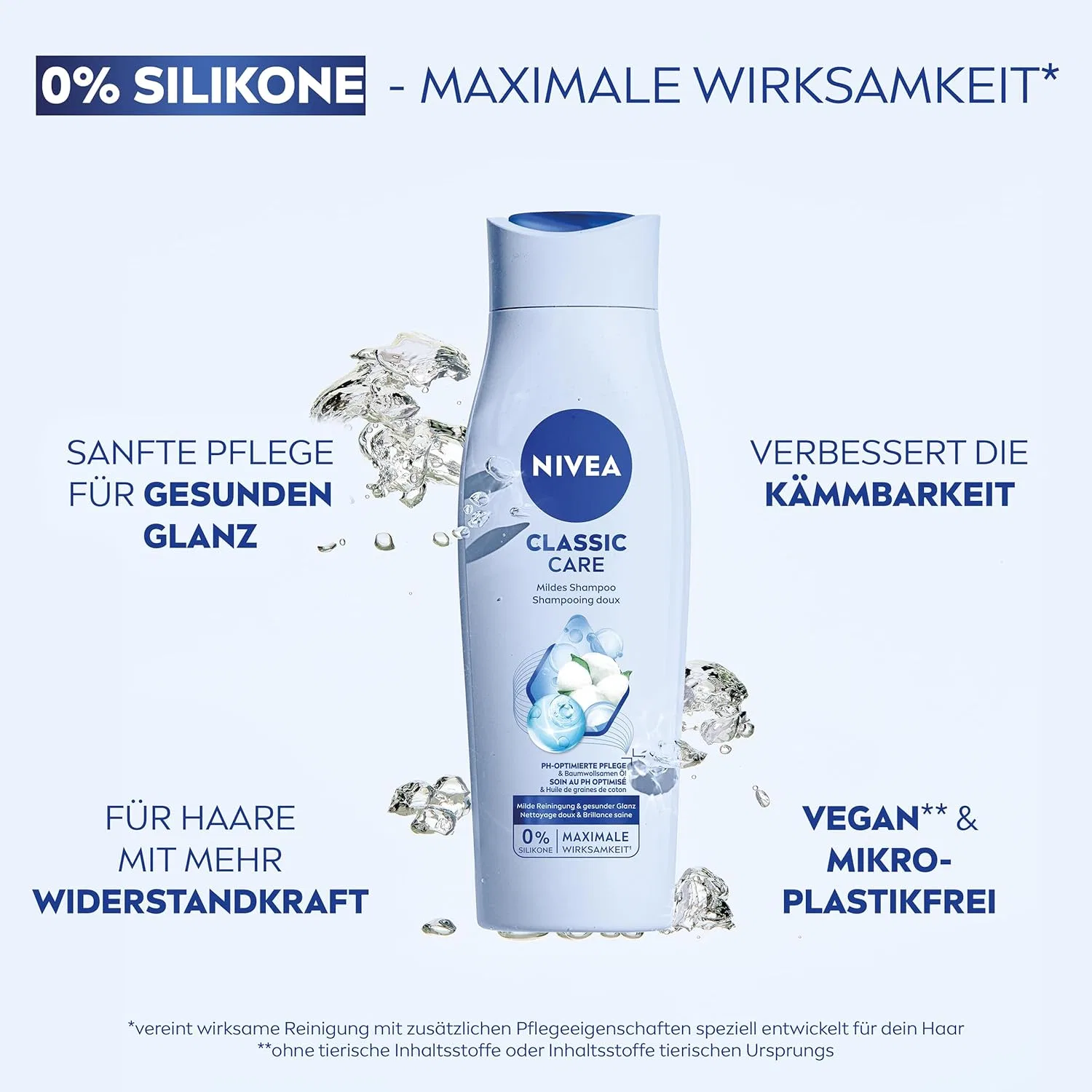 Шампунь NIVEA Classic Care с хлопковым маслом, 250 мл Nivea — фото 3