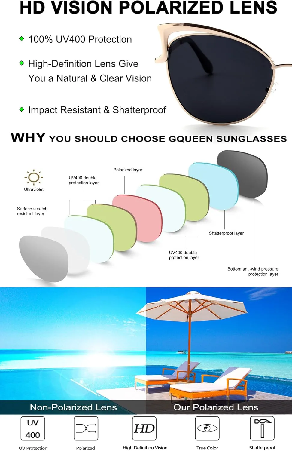 

Модные солнцезащитные очки GQUEEN большого размера для женщин, поляризованные, в форме «кошачьих глаз», с защитой от УФ-излучения UV400, Trendy Gold Frame/Grey Lens