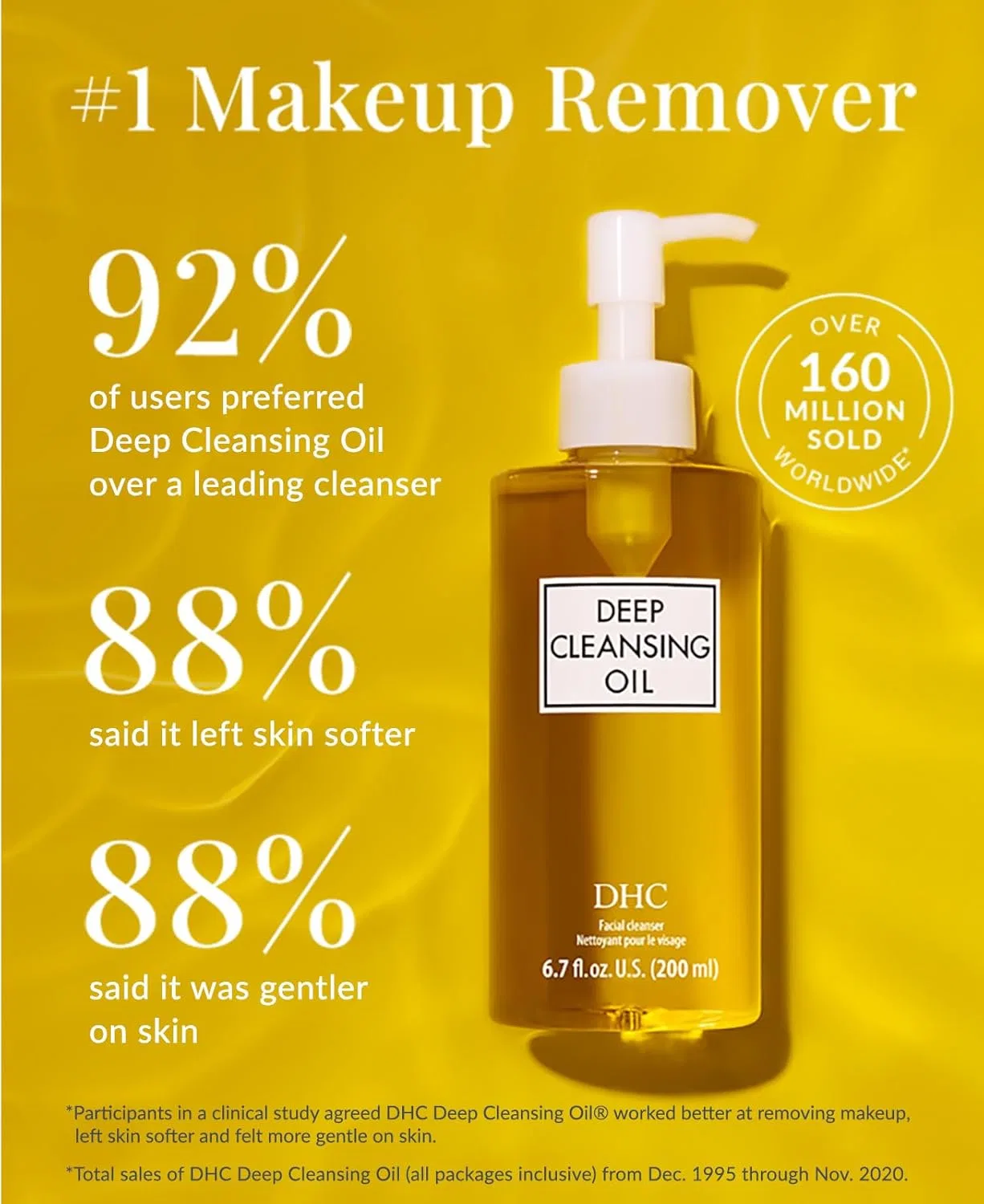 Масло для снятия макияжа DHC Deep Cleansing Oil 6.7 fl. oz + дорожный формат 1 fl. oz — фото 3