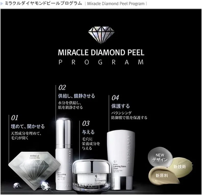 Набор для пилинга Miracle Diamond Peel Program 4 предмета RENE CELL — фото 4