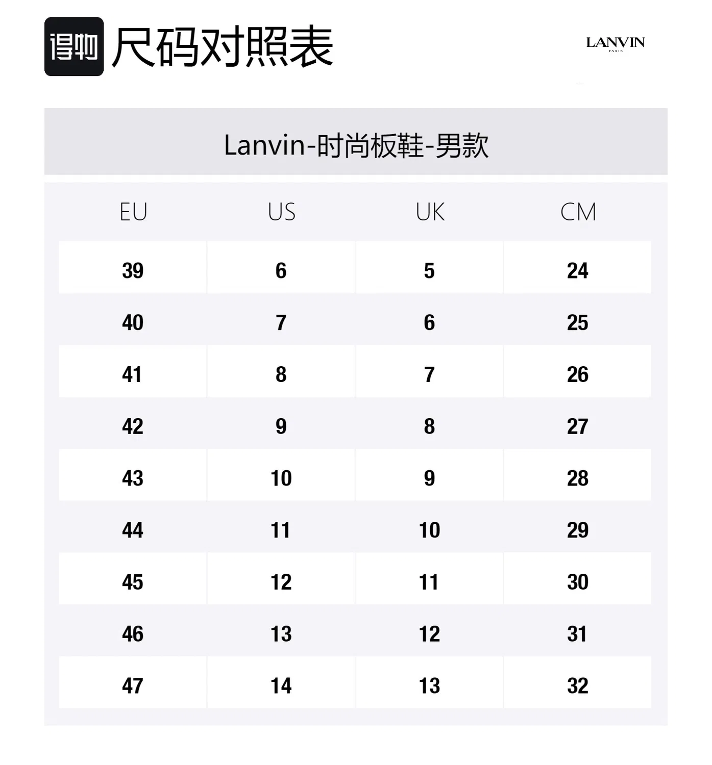 Кроссовки кожаные Lanvin Original Shoe Box сине-фиолетовые — фото 2
