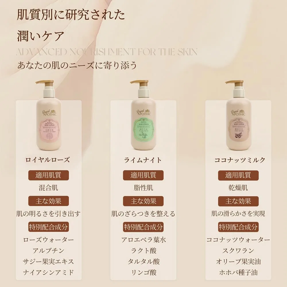 Крем для тела Coconut Milk Shiny-X 250 мл — фото 4