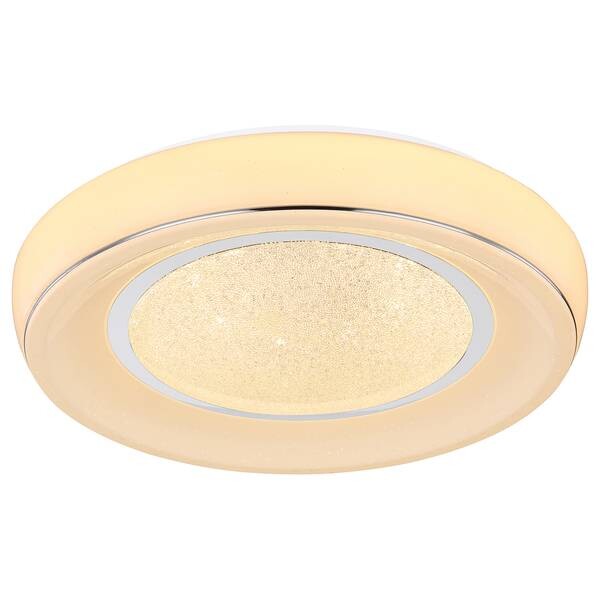 

Светодиодный потолочный светильник Globo Lighting Mickey