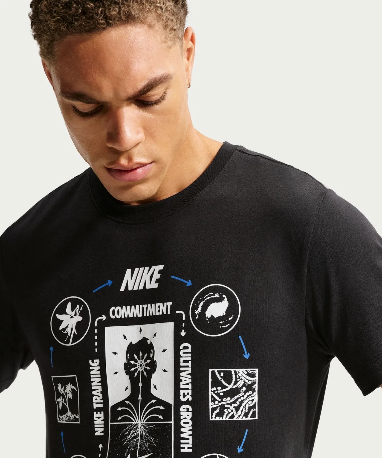 Мужская футболка NIKE STD TRAIN MIND S/S — фото 2