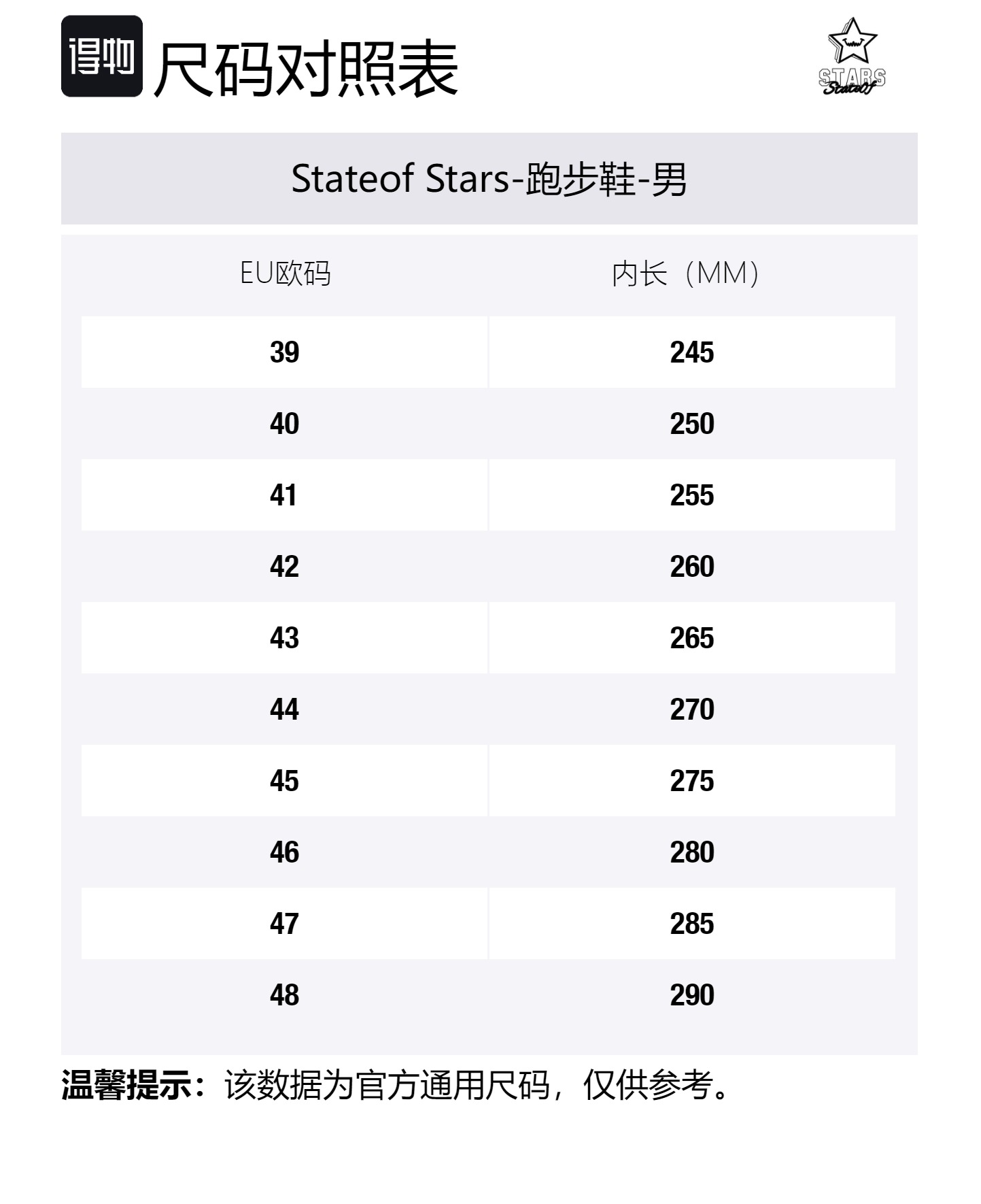 Stateof Stars Низкие беговые кроссовки мужские ледяной голубой, цвет Ice Blue — фото 2
