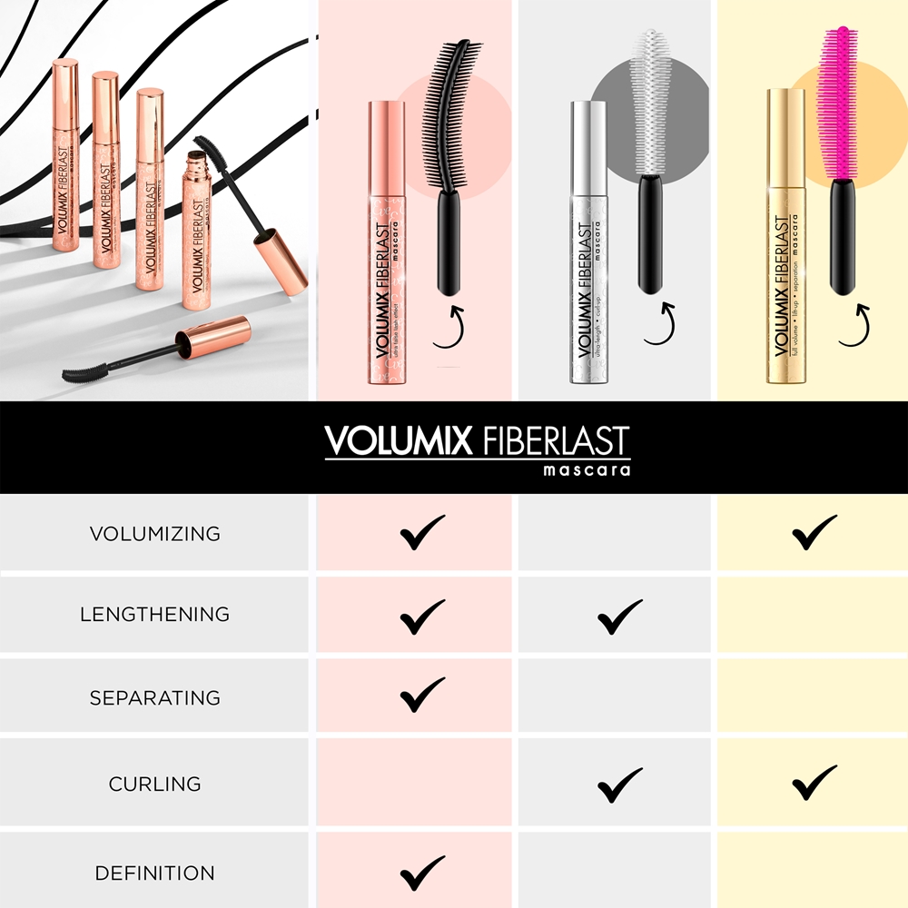 Тушь для ресниц Volumix fiberlast gold, придающая объем и разделяющая ресницы Eveline Cosmetics, 10 мл — фото 3