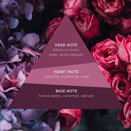 Miraculum Aphrodisiac Eau De Parfum для женщин 50 мл - черная смородина с акцентами розового перца и жасмина, Miraculum 1924 — фото 3