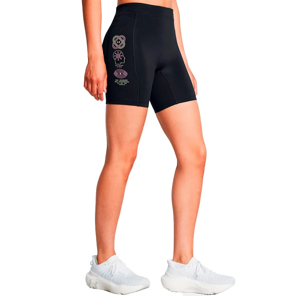 

Тайтсы Under Armour Run Anywhere, черный