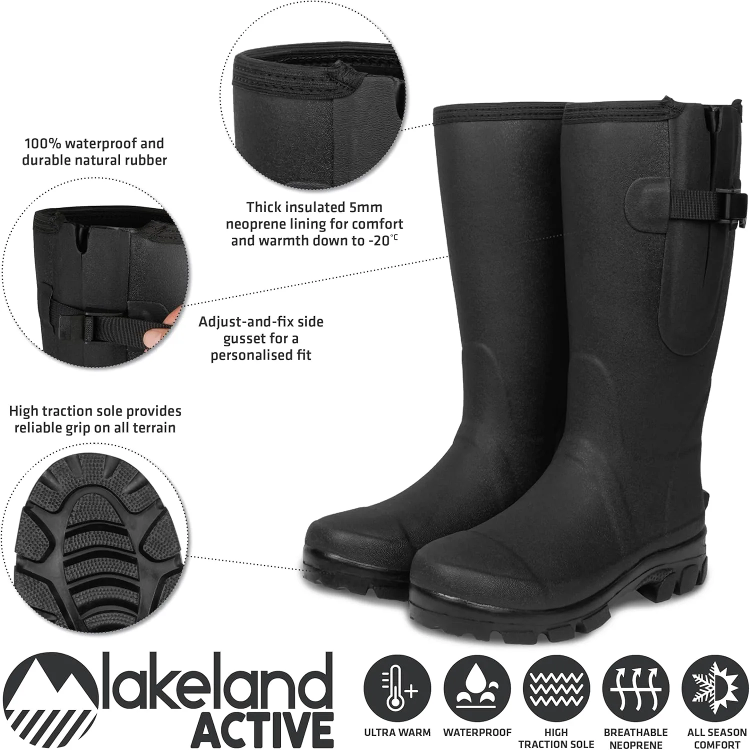 Мужские резиновые сапоги Lakeland Active Helton на неопреновой платформе, черный — фото 3