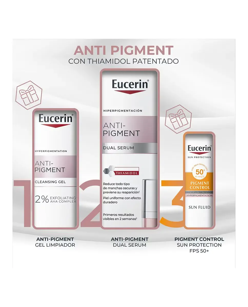 Набор сывороток против пятен и пигментации Dual Eucerin
