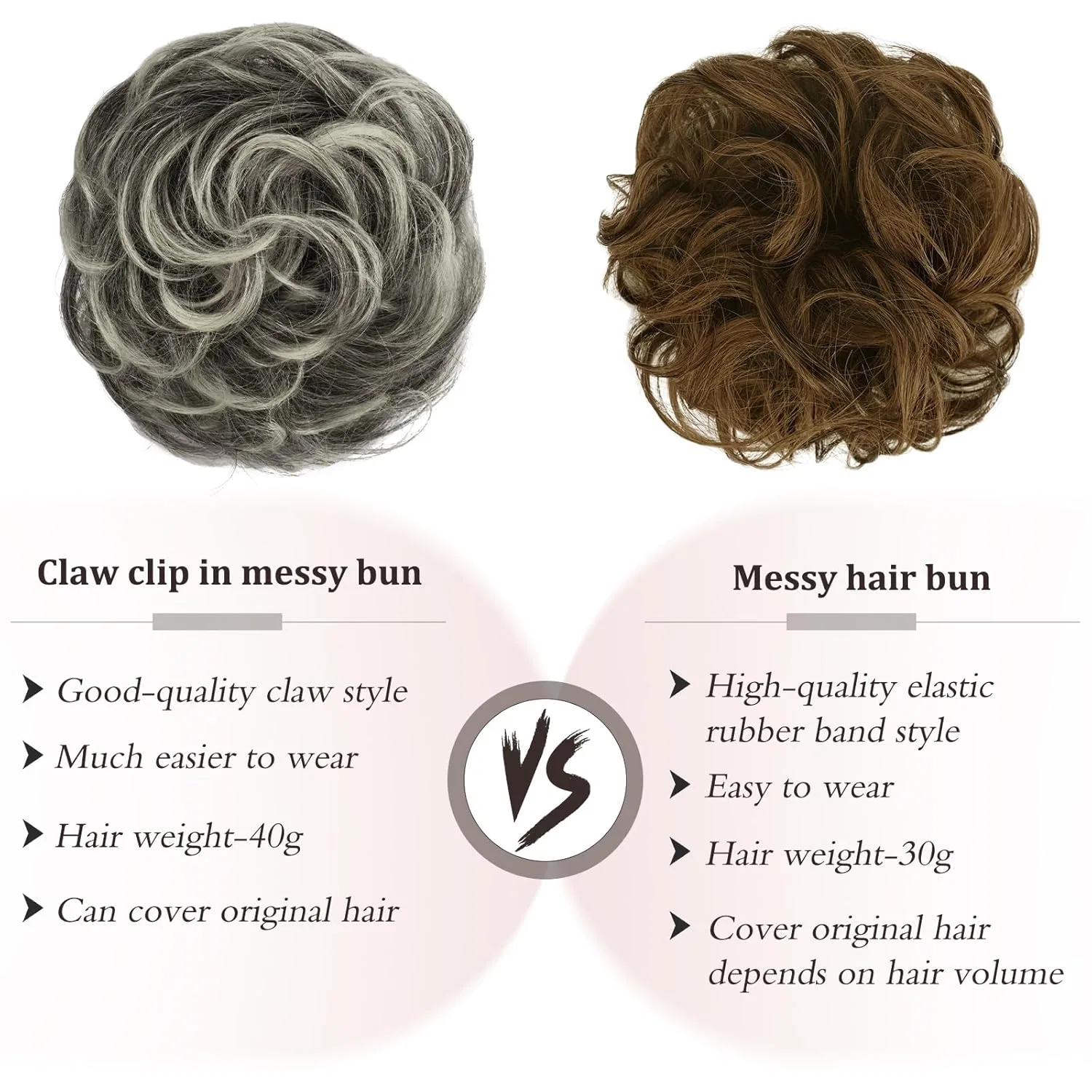Шиньон-пучок на крабе из натуральных волос «Messy Bun» от RUWISS Ruwiss, Black Tips In Grey And Platinum Blonde — фото 4