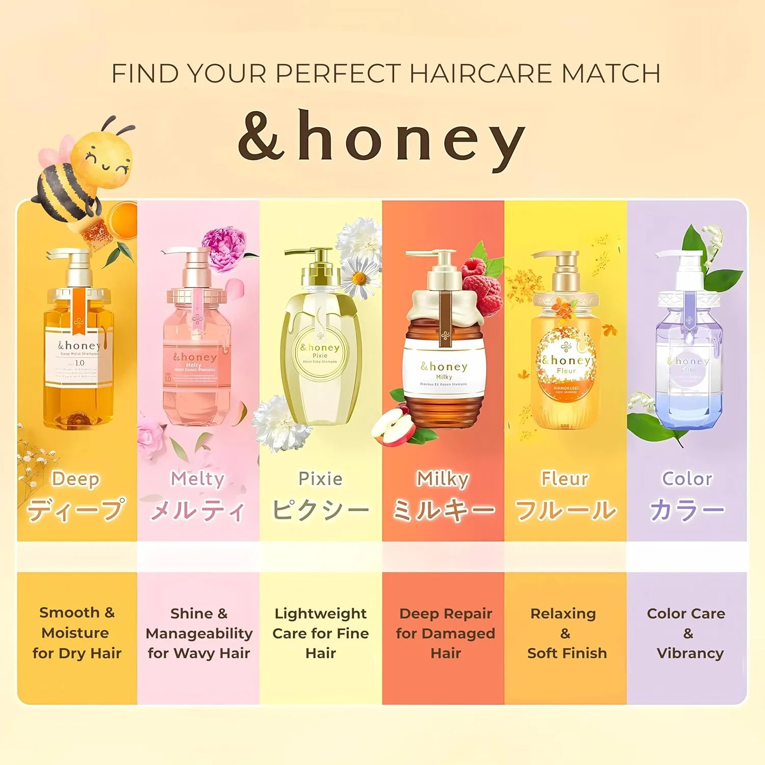 Увлажняющее средство для волос «Deep Moist Hair Treatment Step2.0» от &honey & Honey — фото 3