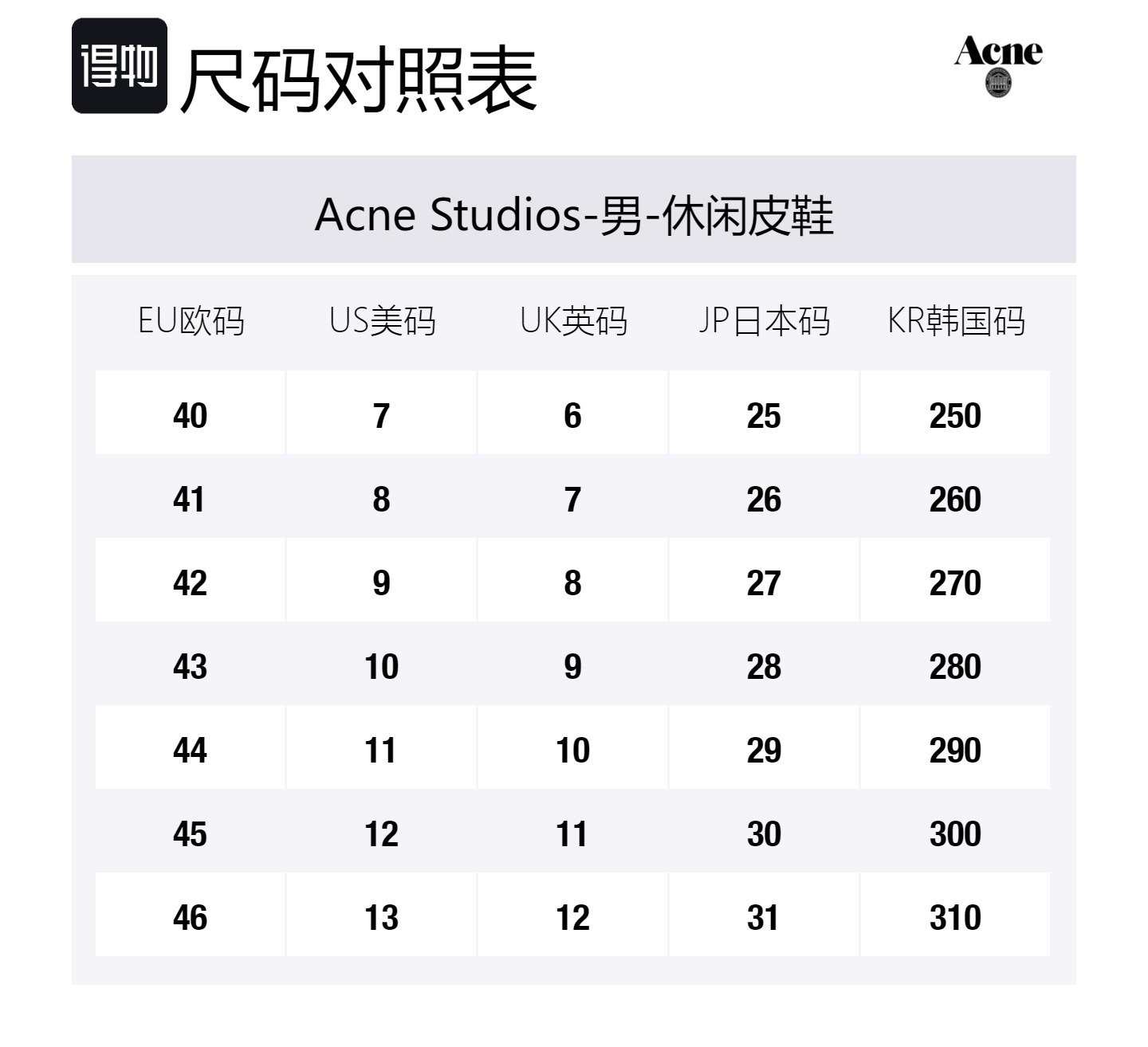 Повседневные туфли 3,5 см мужские black Acne Studios, Original Shoe Box Included — фото 2